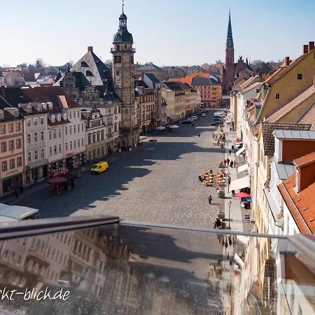Marktblick - Laum